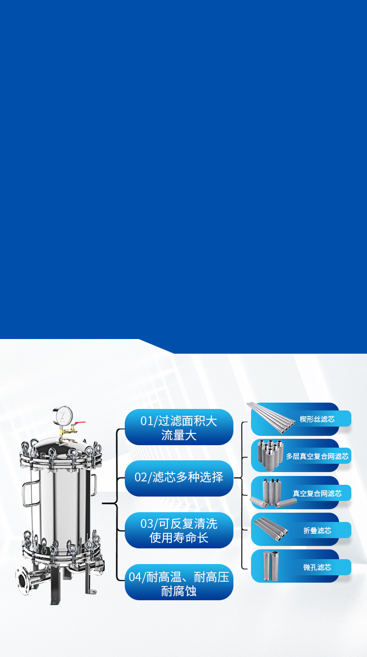 质量方针